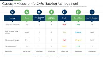 Capacity Allocation For Safe Backlog Management