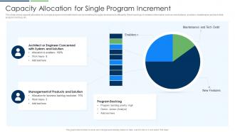 Capacity Allocation For Single Program Increment