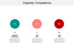 Capacity competence ppt powerpoint presentation visual aids example file cpb