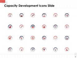Capacity Development Powerpoint Presentation Slides