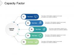 Capacity factor ppt powerpoint presentation gallery structure cpb