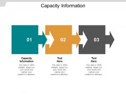 Capacity information ppt powerpoint presentation summary introduction cpb
