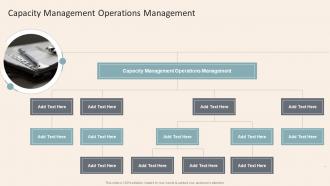 Capacity Management Operations Management In Powerpoint And Google Slides Cpb