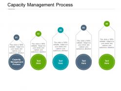 Capacity management process ppt powerpoint presentation inspiration cpb