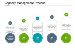 Capacity Management Process Ppt Powerpoint Presentation Inspiration Cpb ...