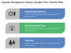 Capacity management saving valuable time transfer risk invoice proforma