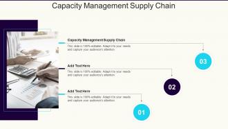 Capacity Management Supply Chain In Powerpoint And Google Slides Cpb