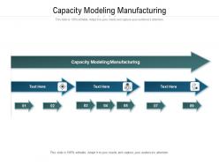 Capacity modeling manufacturing ppt powerpoint presentation ideas graphics design cpb