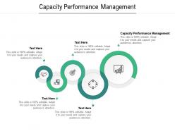 Capacity performance management ppt powerpoint presentation slides good cpb