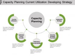 Capacity planning current utilization developing strategy