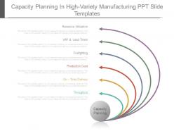 Capacity planning in high variety manufacturing ppt slide templates