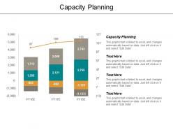 Capacity planning ppt powerpoint presentation file pictures cpb
