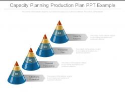 Capacity planning production plan ppt example