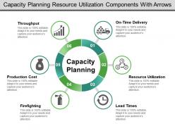 Capacity planning resource utilization components with arrows