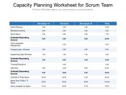 Capacity planning worksheet for scrum team