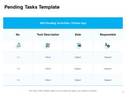 Capacity Strategy Powerpoint Presentation Slides