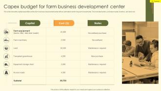 Capex Budget For Farm Business Development Center