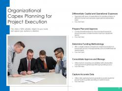 Capex planning business departmental replacement growth organizational expenditure