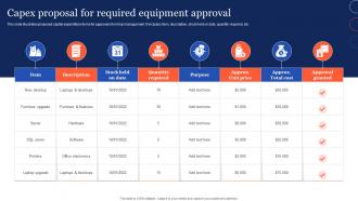 Capex Proposal For Required Equipment Approval