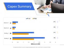 Capex summary civil infrastructure construction management ppt structure
