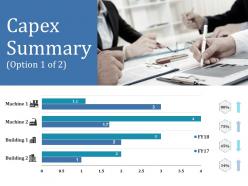Capex summary ppt outline