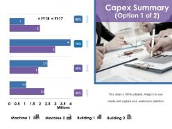 Capex summary ppt summary gallery