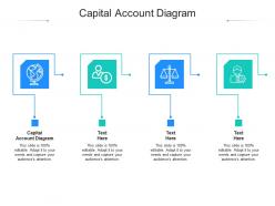 Capital account diagram ppt powerpoint presentation model background designs cpb