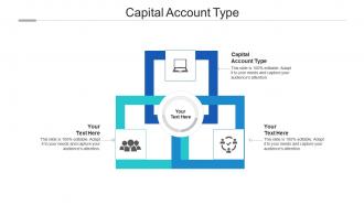 Capital account type ppt powerpoint presentation model show cpb