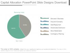 Capital allocation powerpoint slide designs download