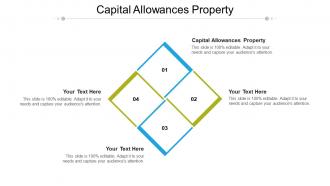 Capital allowances property ppt powerpoint presentation ideas introduction cpb