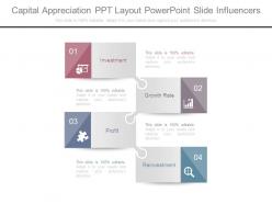 Capital appreciation ppt layout powerpoint slide influencers
