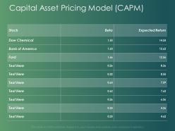 Capital asset pricing model capm ppt powerpoint presentation outline clipart images