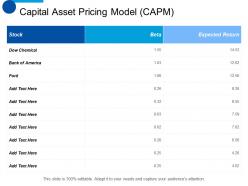 Capital asset pricing model capm ppt summary background designs