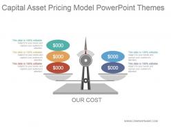 Capital asset pricing model powerpoint themes