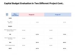 Capital budget evaluation in two different project cont management ppt powerpoint presentation