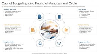 Capital Budgeting And Financial Management Cycle