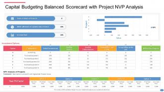 Capital budgeting balanced scorecard with project nvp analysis ppt slides deck
