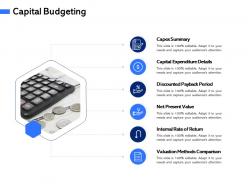 Capital budgeting internal m3062 ppt powerpoint presentation infographics maker
