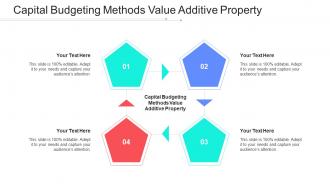 Capital Budgeting Methods Value Additive Property Ppt Powerpoint Presentation Design Cpb