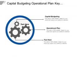 Capital budgeting operational plan key responsibilities key accountabilities cpb
