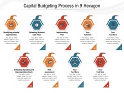 Capital budgeting process in 9 hexagon