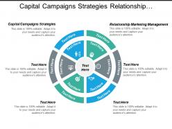 Capital campaigns strategies relationship marketing management sales management cpb