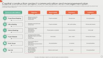 Capital Construction Project Communication And Management Plan