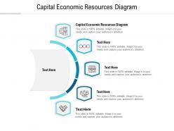 Capital economic resources diagram ppt powerpoint presentation summary deck cpb