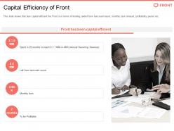 Capital efficiency of front front investor funding elevator ppt layouts layout ideas