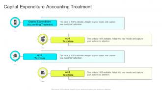 Capital Expenditure Accounting Treatment In Powerpoint And Google Slides Cpb