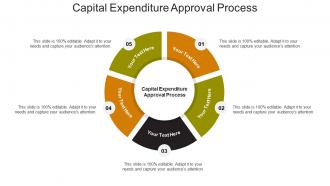 Capital expenditure approval process ppt powerpoint presentation outline picture cpb
