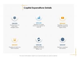 Capital expenditure details facilities management