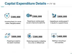 Capital expenditure details fy 18 ppt show smartart