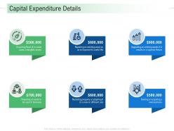 Capital expenditure details infrastructure analysis and recommendations ppt elements